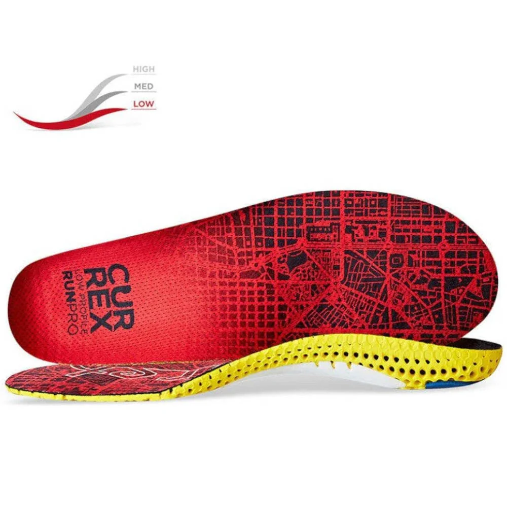Currex RunPro Dynamic Insoles - Image 3
